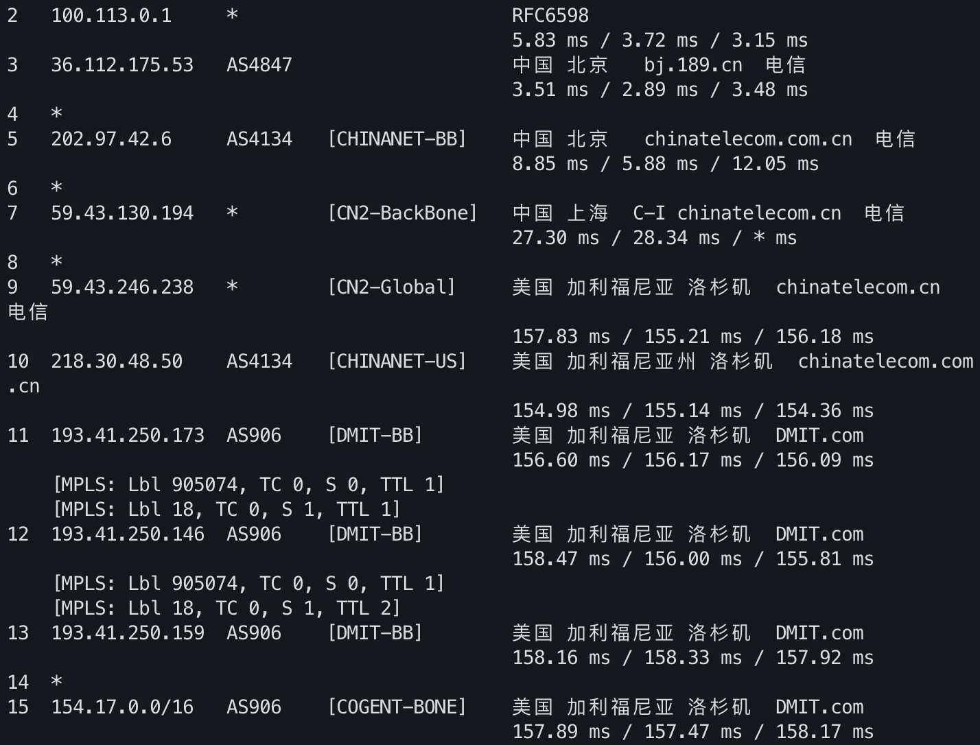 IPv4 去程路由 2